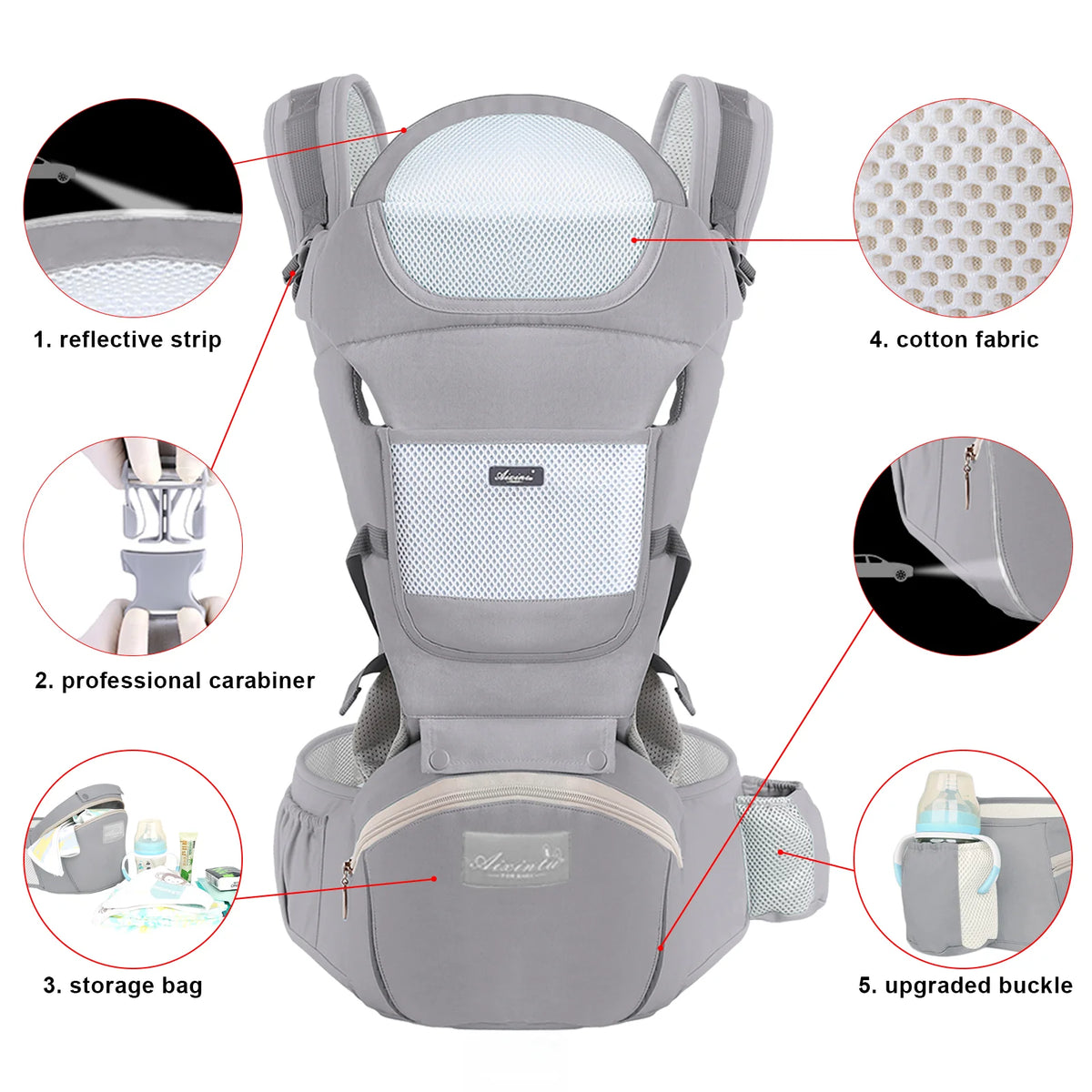 ComfortLink™ Ergonomic Baby Carrier TM