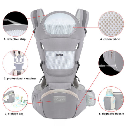 ComfortLink™ Ergonomic Baby Carrier TM