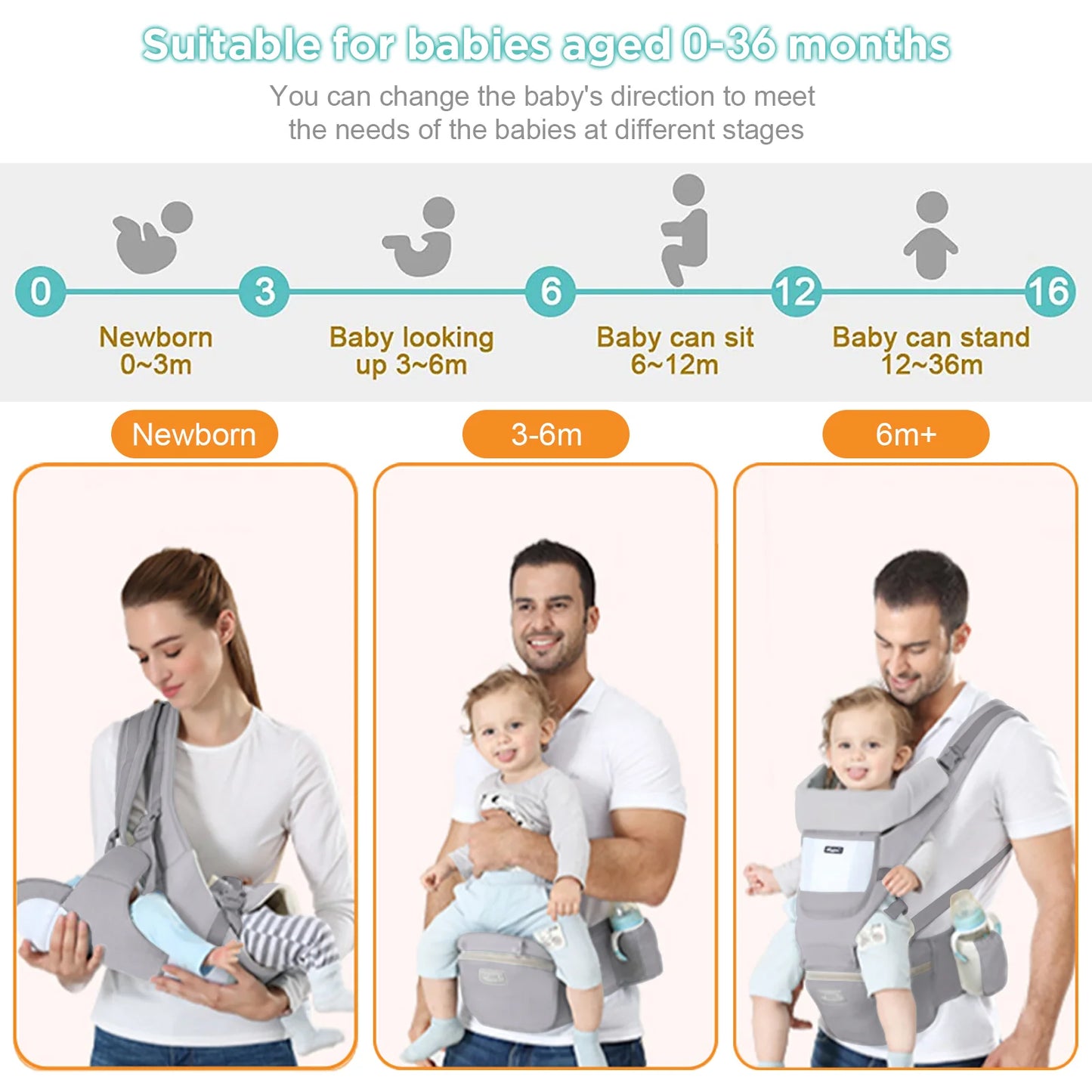 ComfortLink™ Ergonomic Baby Carrier TM