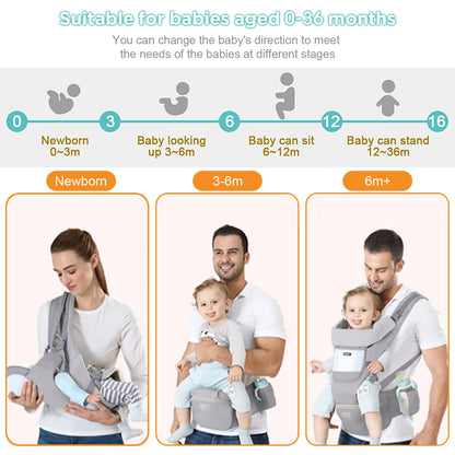 ComfortLink™ Ergonomic Baby Carrier TM