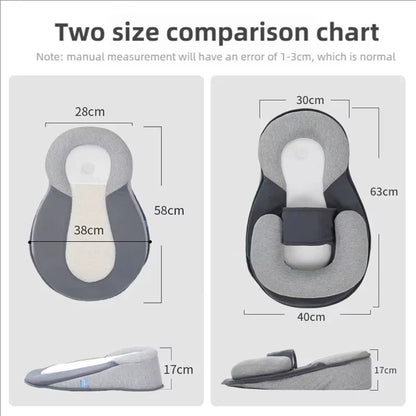 New Baby Wedge Pillow for Newborns, Infant Feeding Support Nursing Anti-Reflux Pillow Reduces Spit-Up with Safety Straps